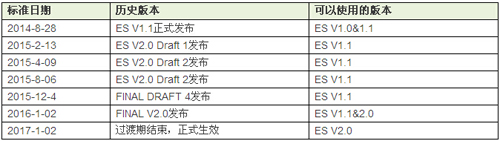 ǲ(й)ٷվ