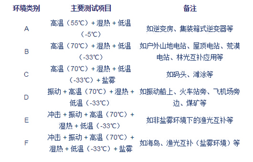ǲ(й)ٷվ