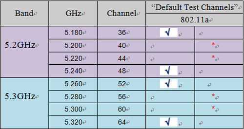 ǲ(й)ٷվ