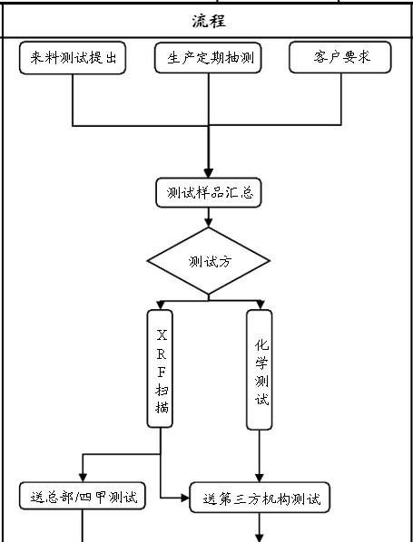 ǲ(й)ٷվ