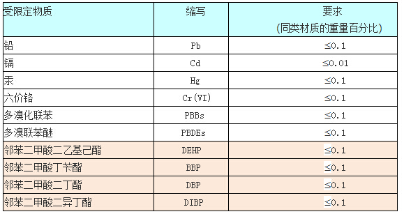 ǲ(й)ٷվ