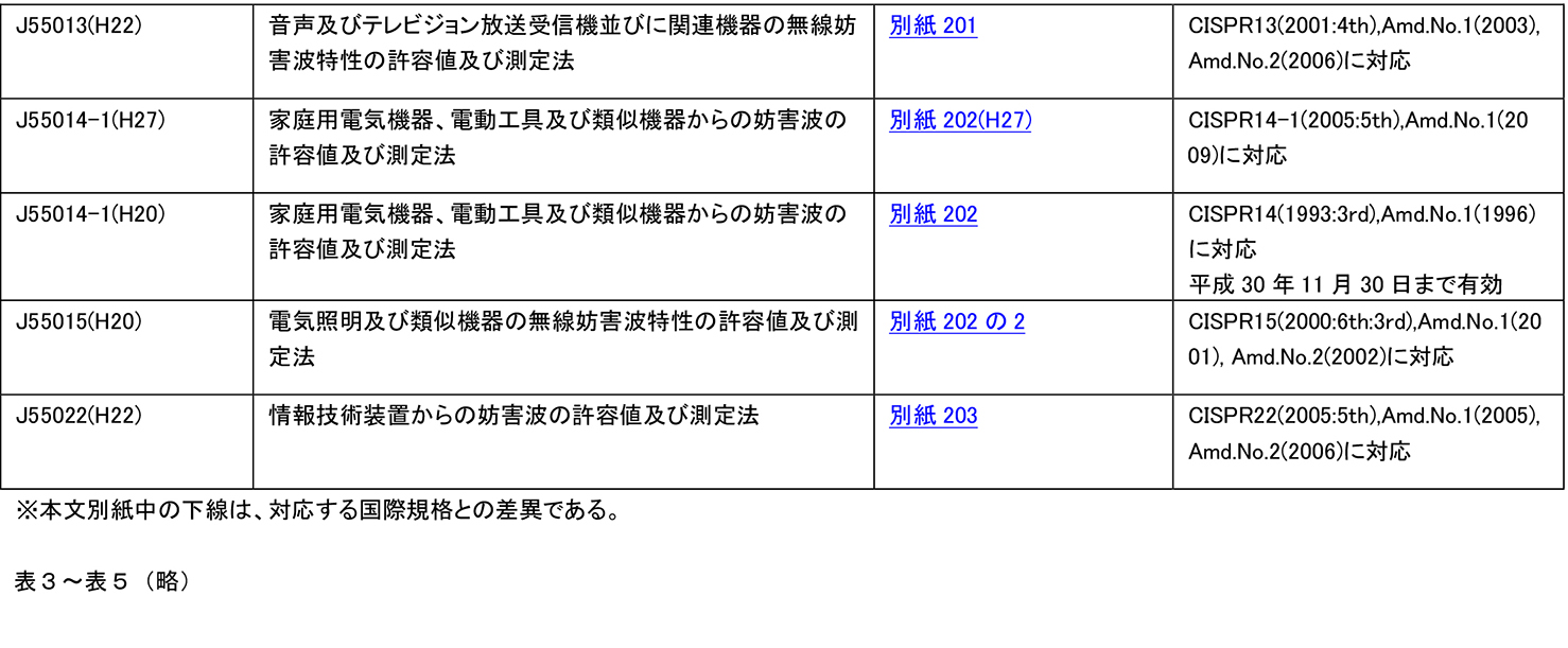 ǲ(й)ٷվ