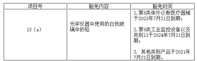ǲ(й)ٷվ