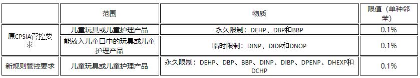 ǲ(й)ٷվ