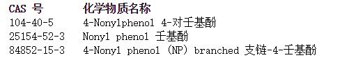 ǲ(й)ٷվ