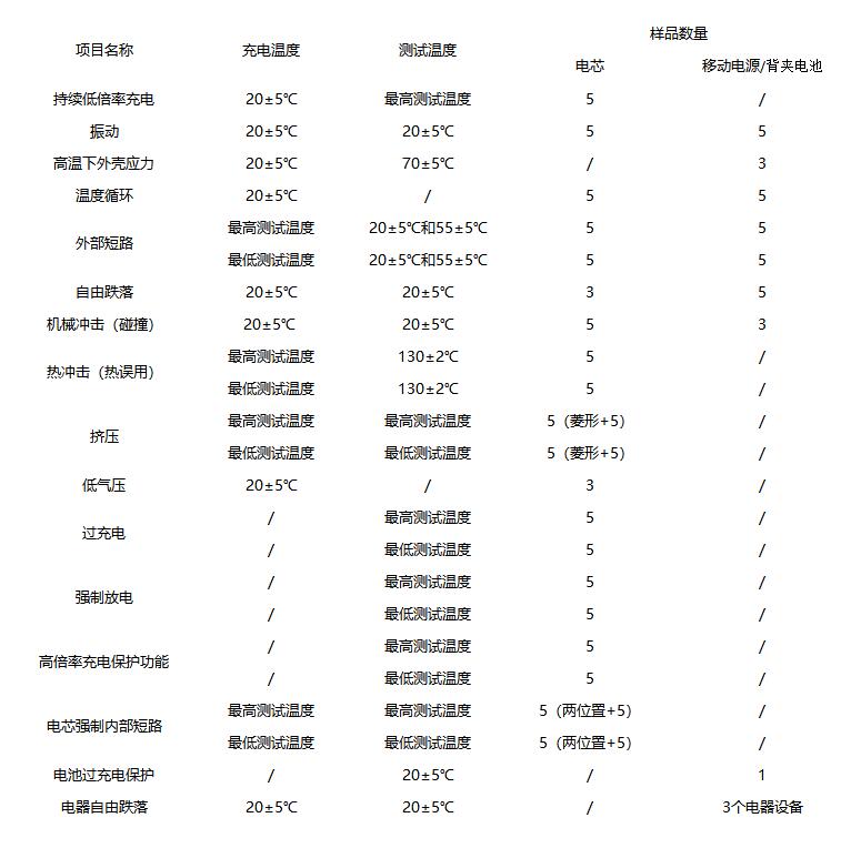 ǲ(й)ٷվ