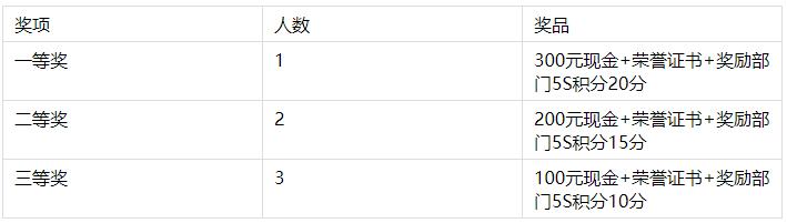 ǲ(й)ٷվ