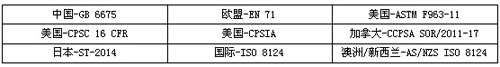 ǲ(й)ٷվ