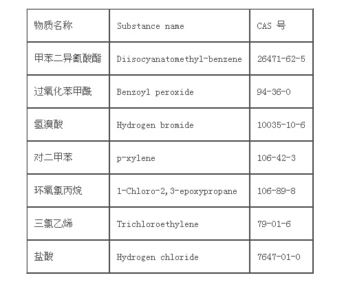 ǲ(й)ٷվ