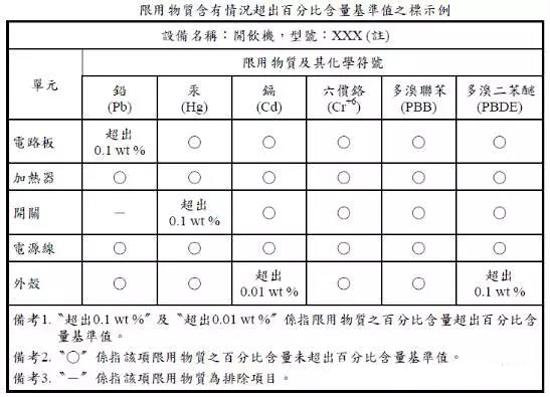 ǲ(й)ٷվ