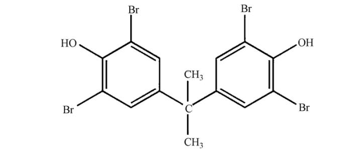 ˫A