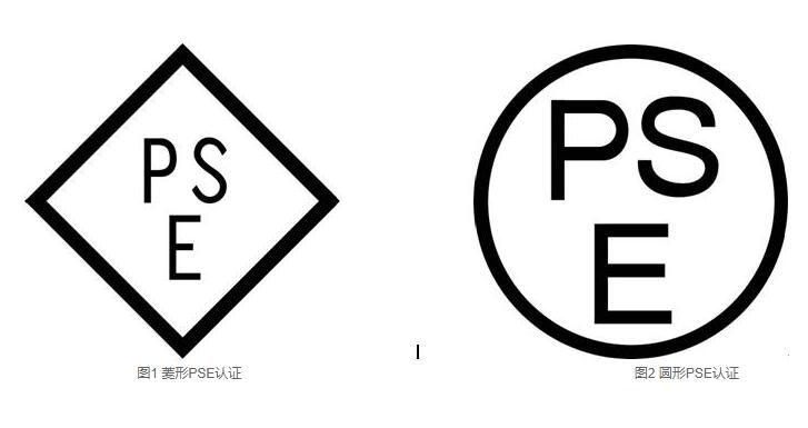 PSE֤