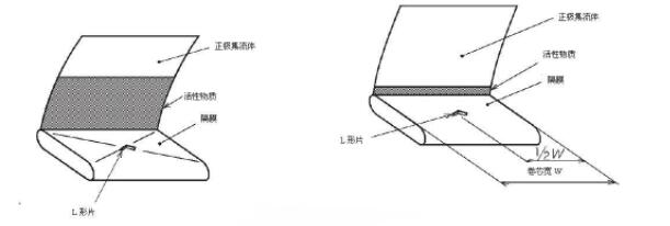 人生就是搏(中国)官方网站