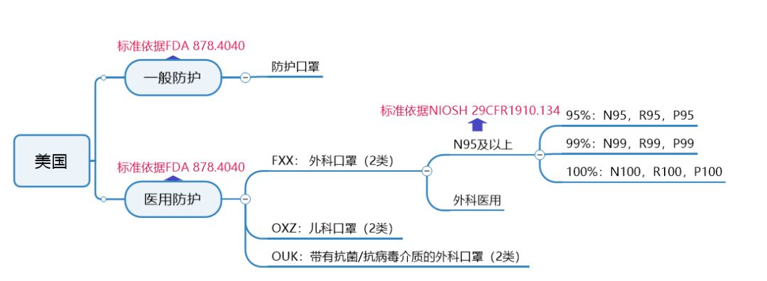 ǲ(й)ٷվ