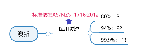 ǲ(й)ٷվ