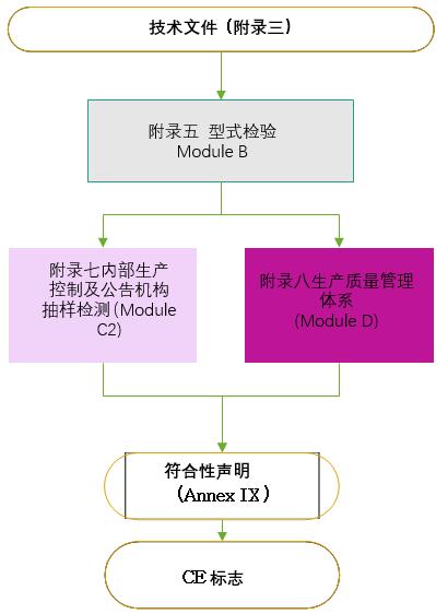 ǲ(й)ٷվ