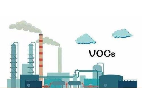 VOCs꽫71ȫʵ