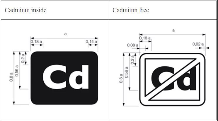 Cadmium freeʶ