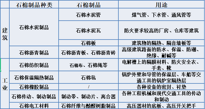 ʯ޵޽ҵ;-ʯ޼