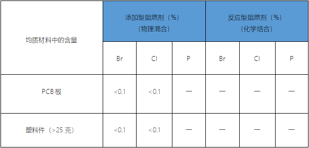 仯ѧ˰2016:1067˰ⷽ