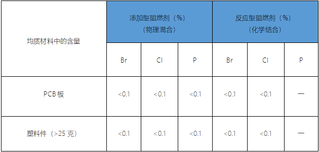 仯ѧ˰2016:1067˰ⷽ