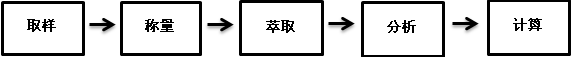 ɫ