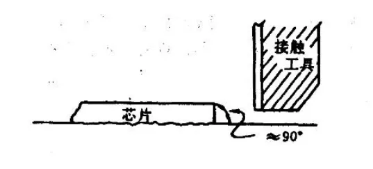 ǲ(й)ٷվ
