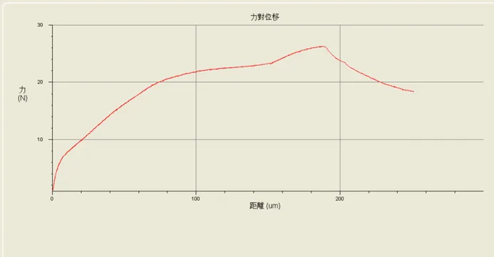 ǲ(й)ٷվ