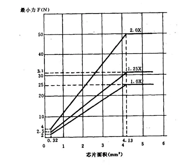 ǲ(й)ٷվ