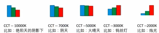ǲ(й)ٷվ