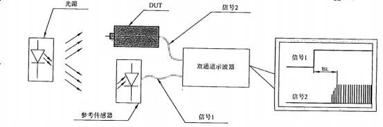 ǲ(й)ٷվ