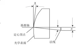 ǲ(й)ٷվ
