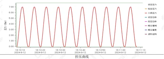 ǲ(й)ٷվ
