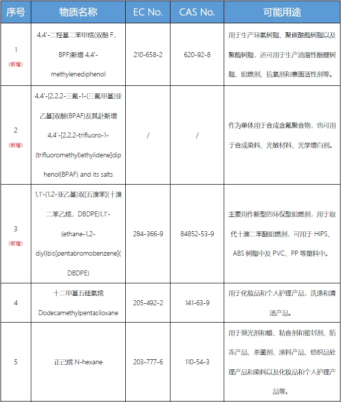 ǲ(й)ٷվ